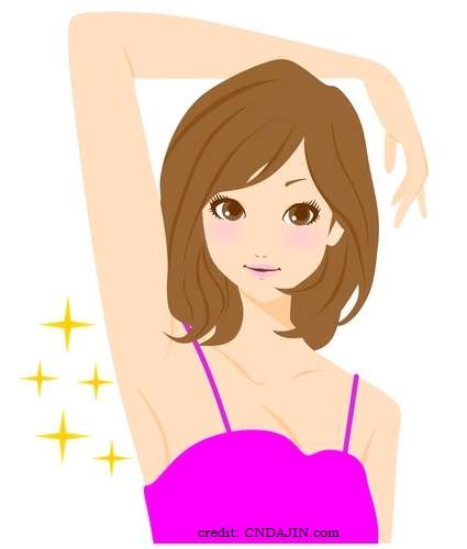 underarm