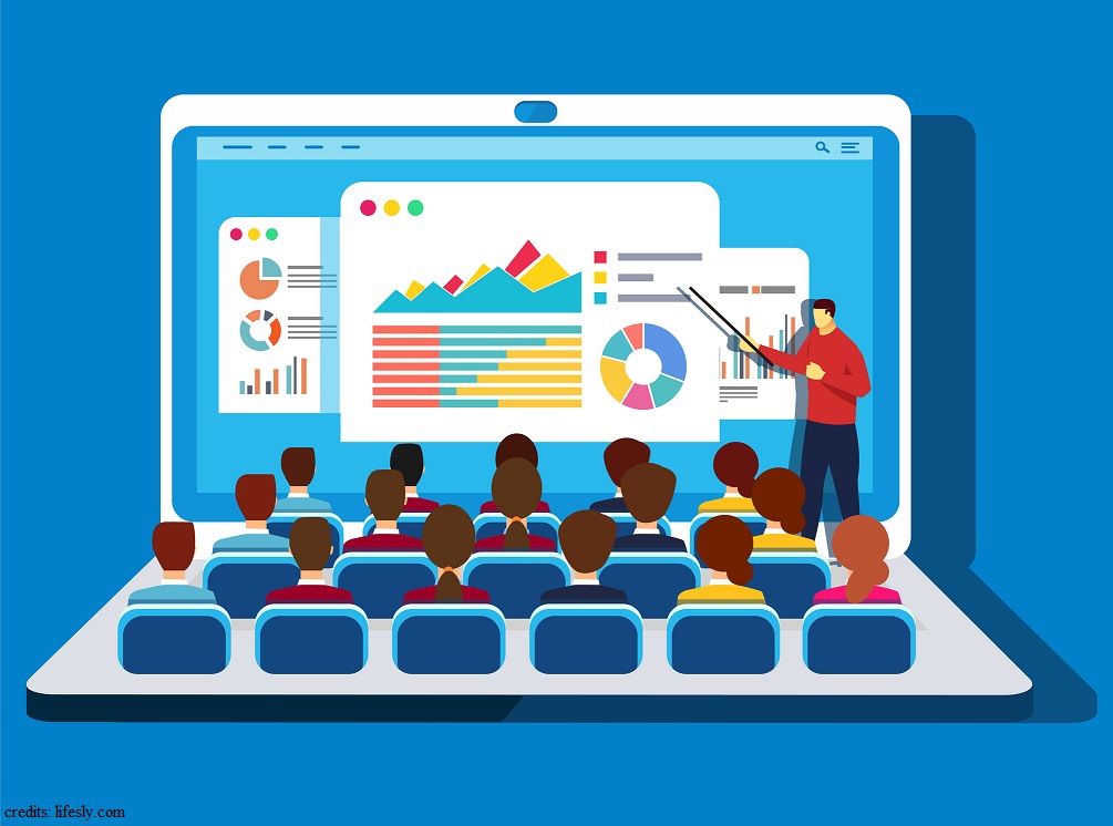 Online learning